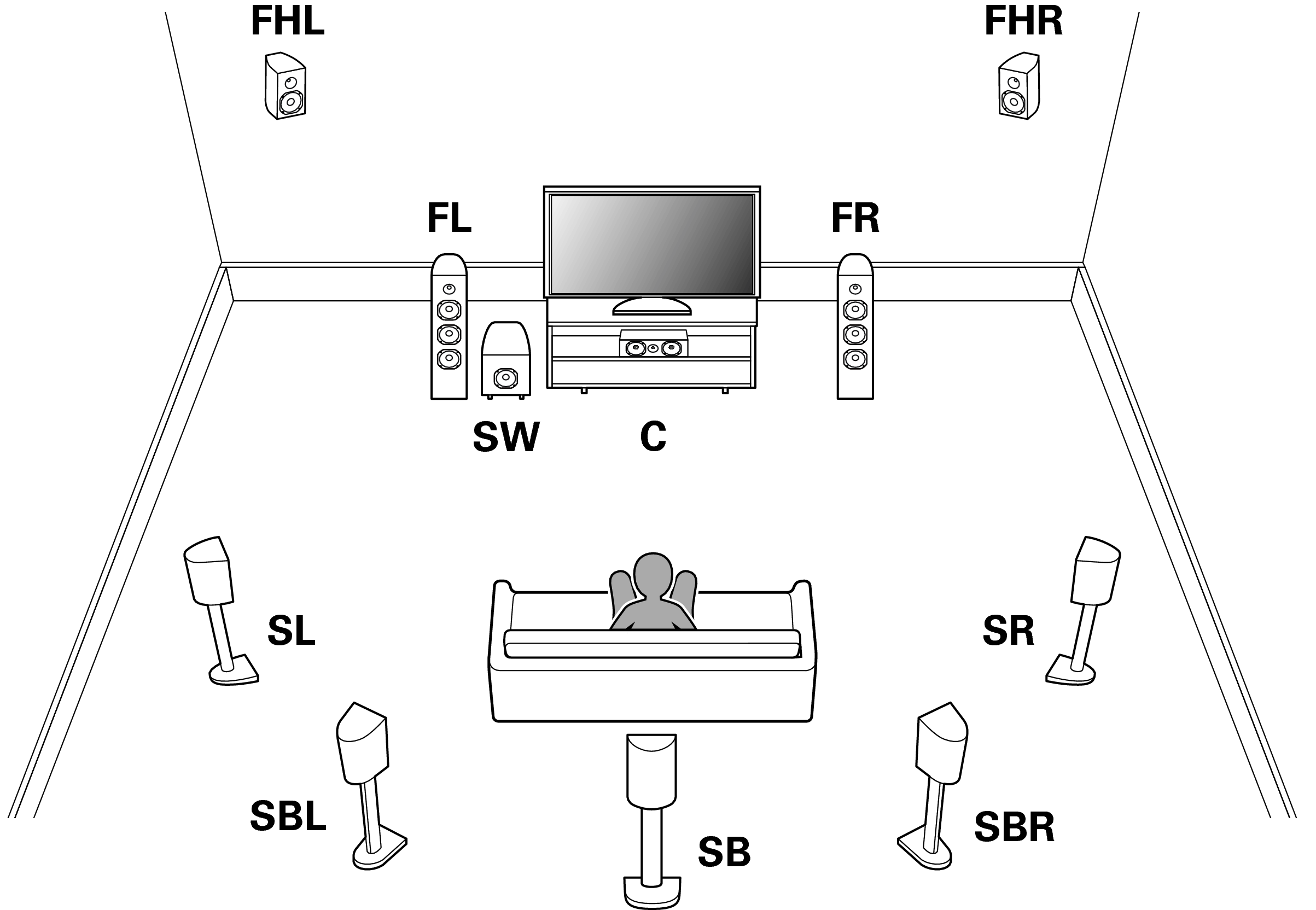 Pict SP Position NR1605U